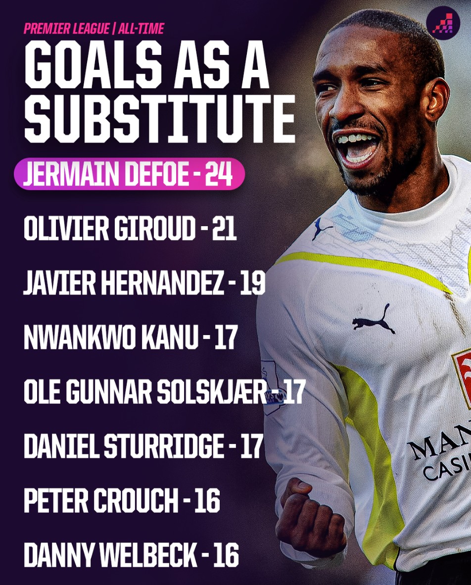 代篮球的发 代篮球的发