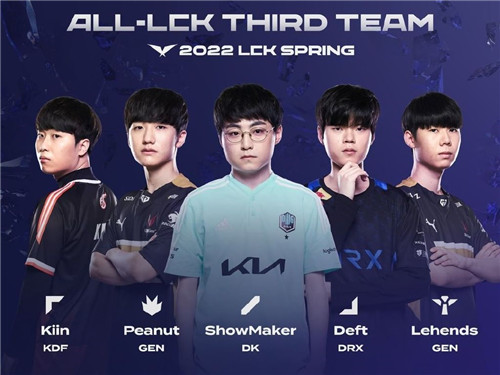 在接下来的 在接下来的