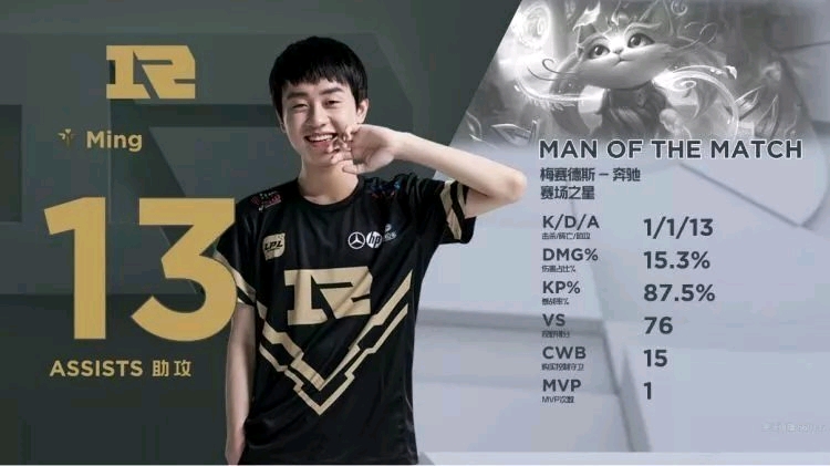 值的人际关 值的人际关