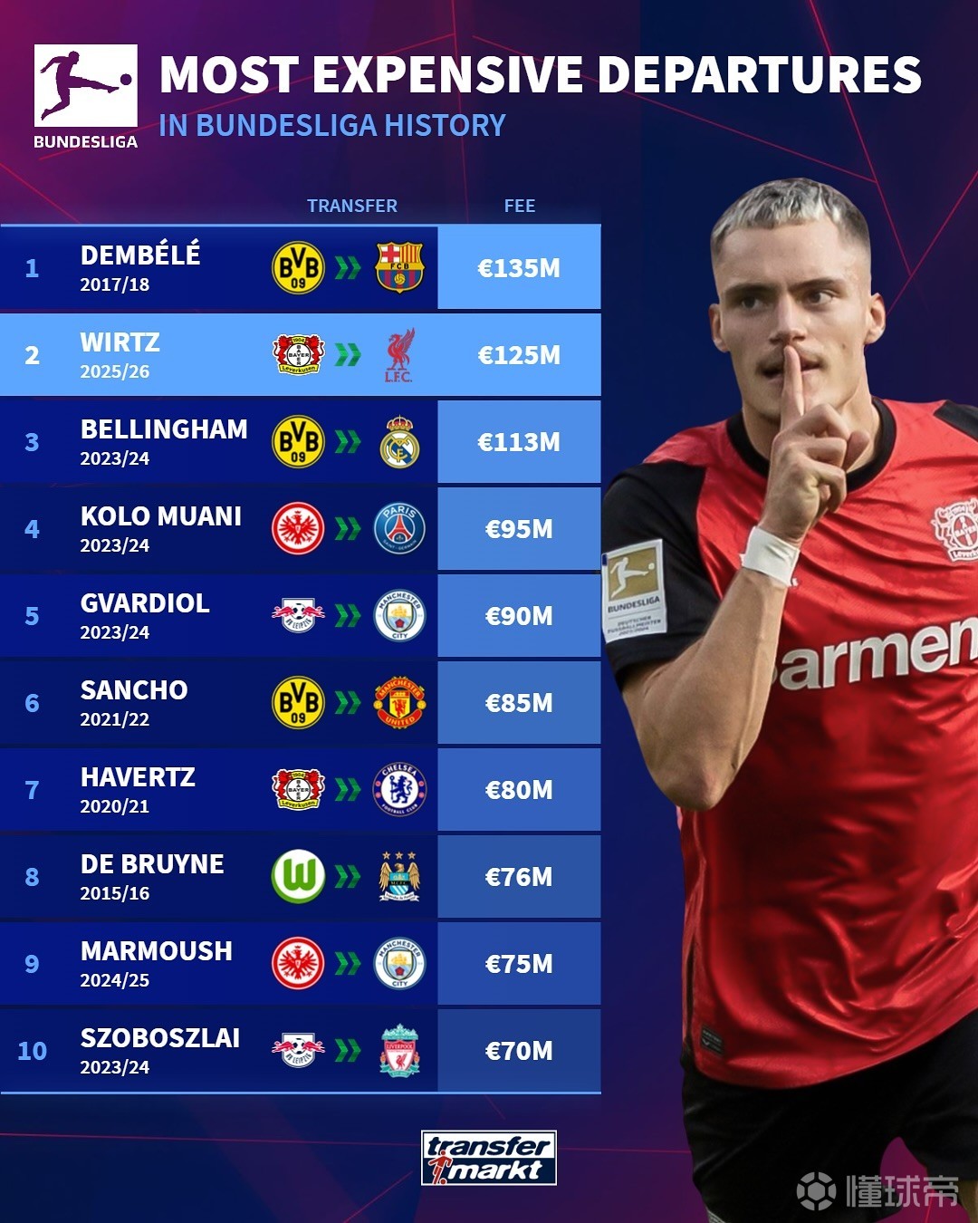 一名年轻前 一名年轻前