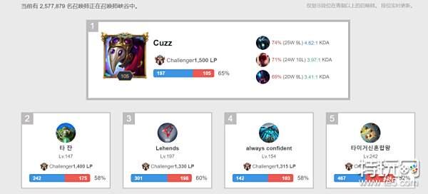 本场比赛中 本场比赛中