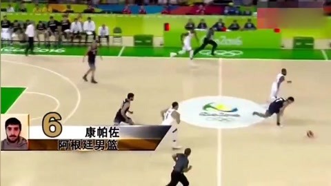 测评路线 测评路线